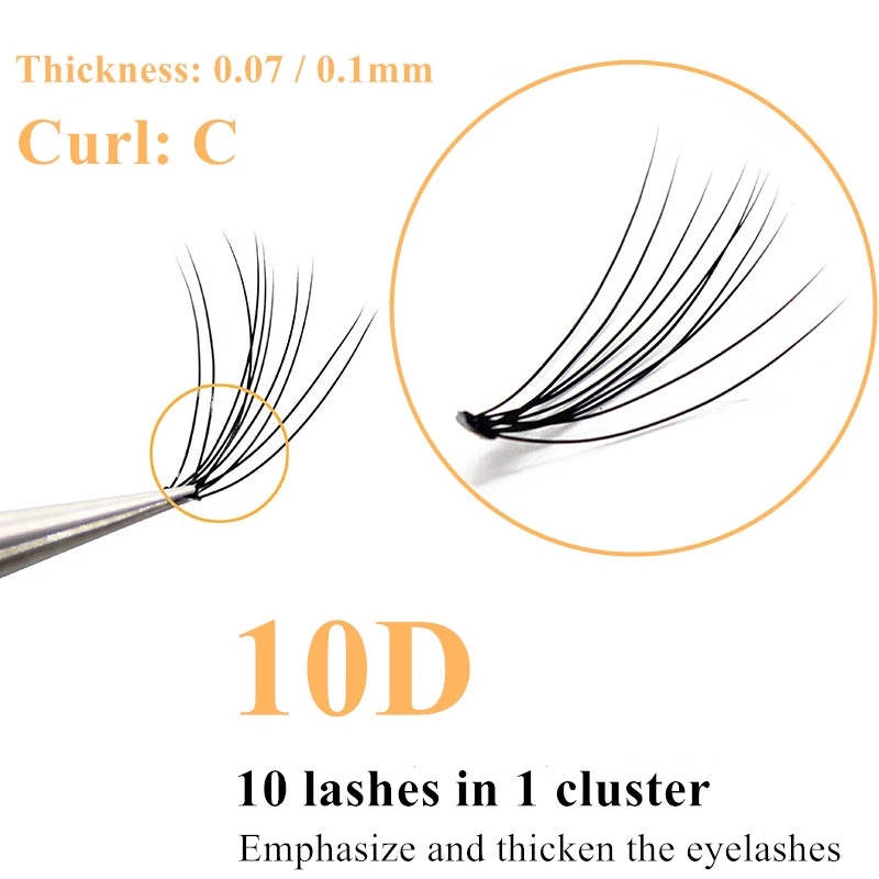 Kępki rzęs 10D Faux Mink Russi – Eyelash Extension Wholesale recenzja i cena