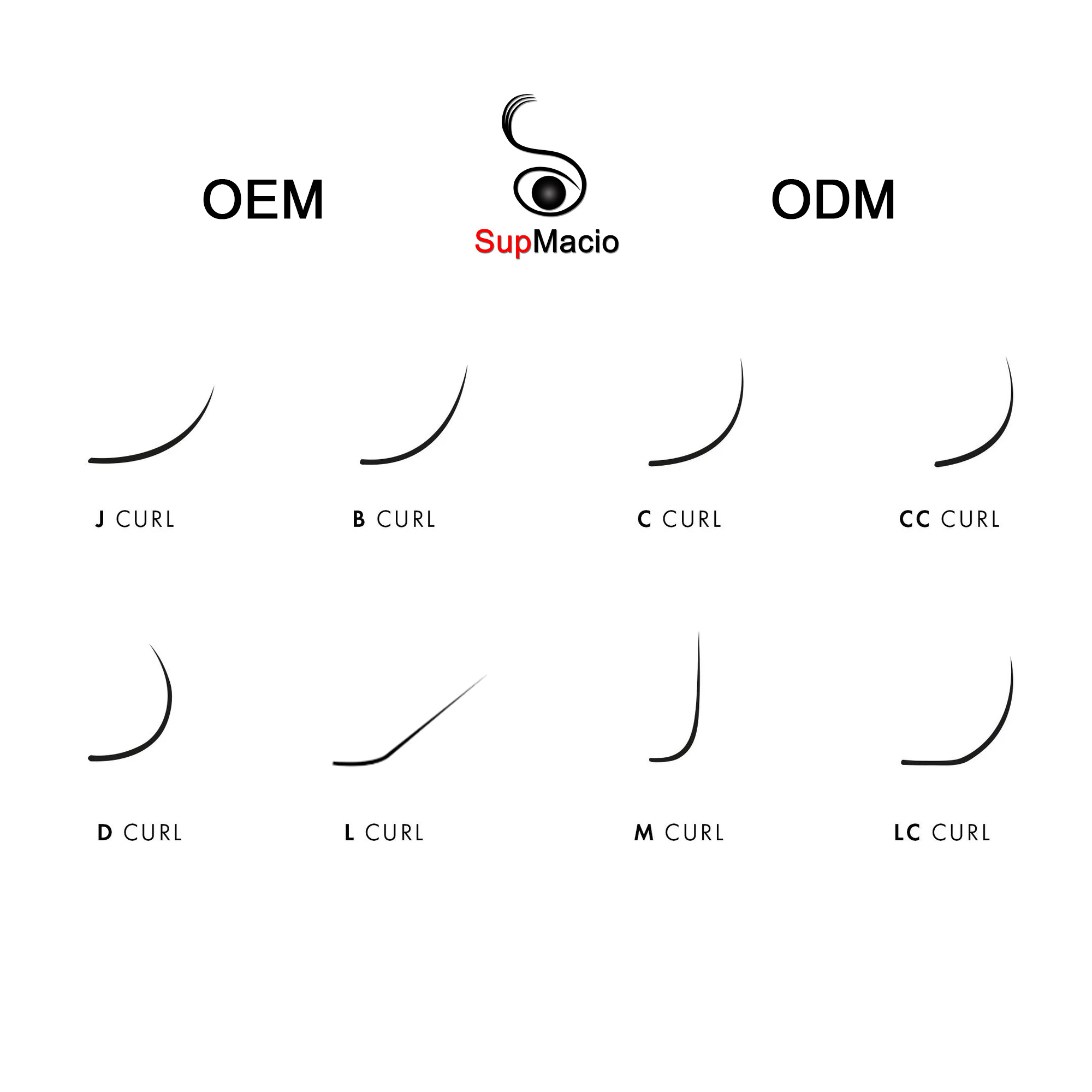 Supmacio Indywidualna objętość – Eyelash Extension Natural Classic recenzja i cena