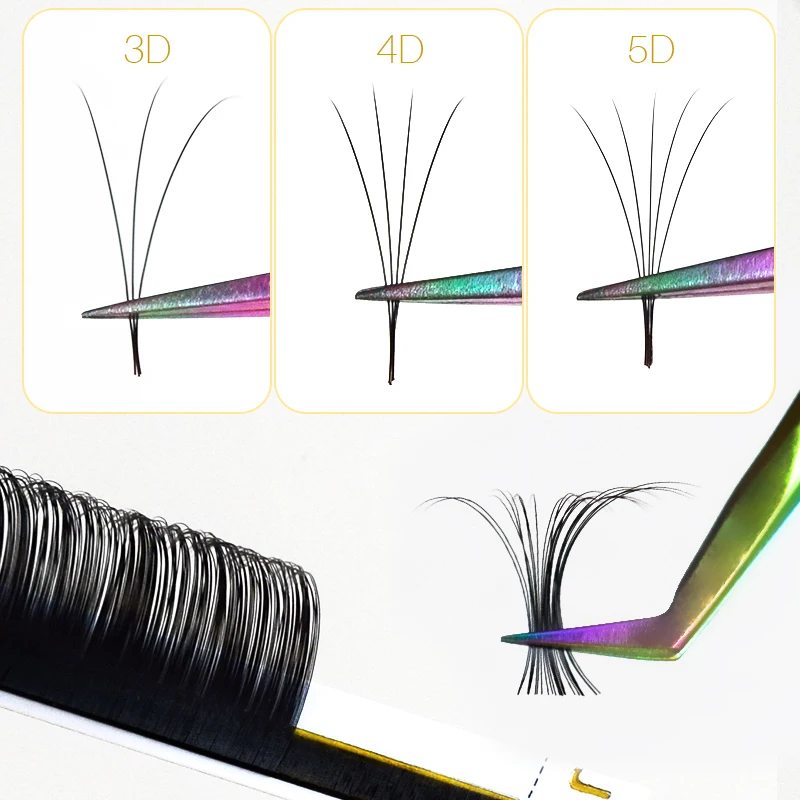 Przedłużanie rzęs Naturalny wy – Eyelash Extension Natural Classic recenzja i cena